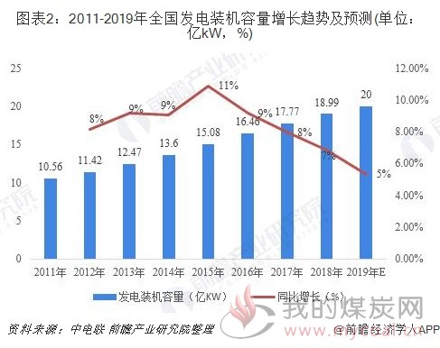 煤炭,煤炭价格,焦煤,焦炭,动力煤,焦炭价格,无烟煤,焦煤价格