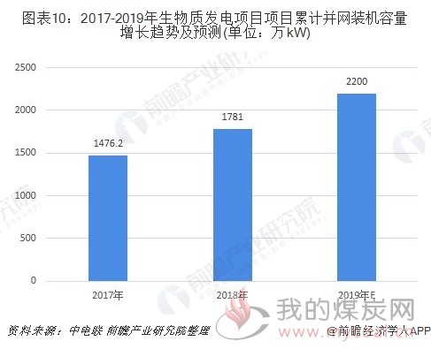 煤炭,煤炭价格,焦煤,焦炭,动力煤,焦炭价格,无烟煤,焦煤价格