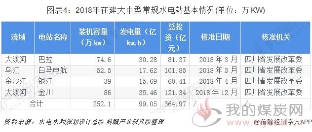 煤炭,煤炭价格,焦煤,焦炭,动力煤,焦炭价格,无烟煤,焦煤价格