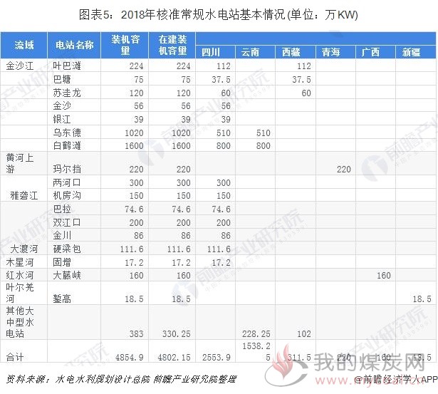 煤炭,煤炭价格,焦煤,焦炭,动力煤,焦炭价格,无烟煤,焦煤价格