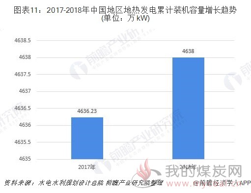 煤炭,煤炭价格,焦煤,焦炭,动力煤,焦炭价格,无烟煤,焦煤价格