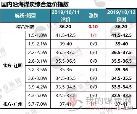 微信图片_20191012090457