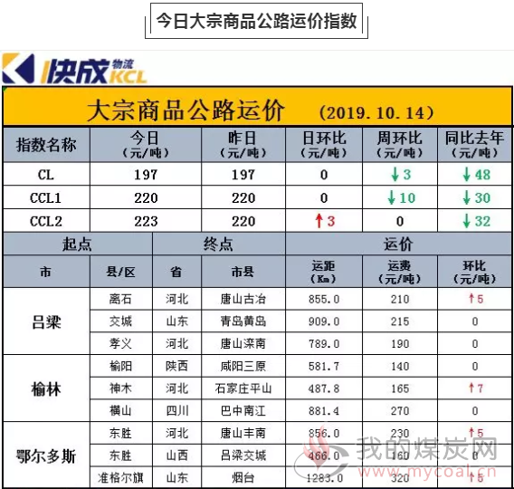 微信截图_20191015091715