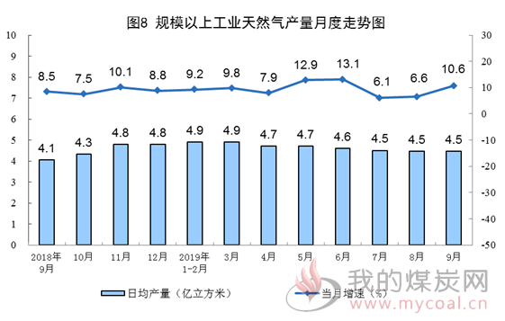 煤炭,煤炭价格,焦煤,焦炭,动力煤,焦炭价格,无烟煤,焦煤价格