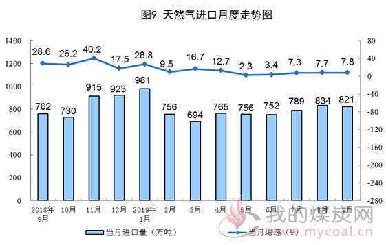 煤炭,煤炭价格,焦煤,焦炭,动力煤,焦炭价格,无烟煤,焦煤价格