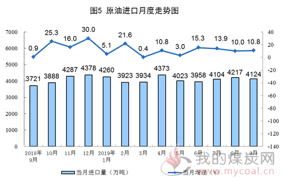 煤炭,煤炭价格,焦煤,焦炭,动力煤,焦炭价格,无烟煤,焦煤价格