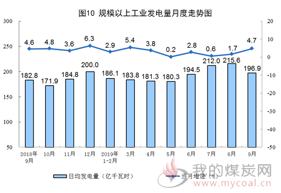 煤炭,煤炭价格,焦煤,焦炭,动力煤,焦炭价格,无烟煤,焦煤价格