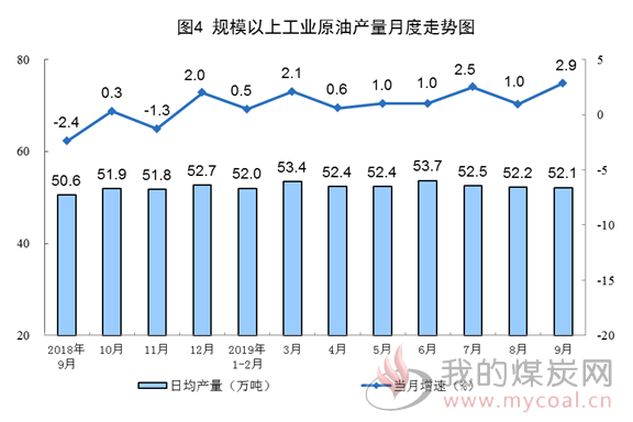 煤炭,煤炭价格,焦煤,焦炭,动力煤,焦炭价格,无烟煤,焦煤价格