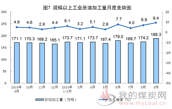 煤炭,煤炭价格,焦煤,焦炭,动力煤,焦炭价格,无烟煤,焦煤价格