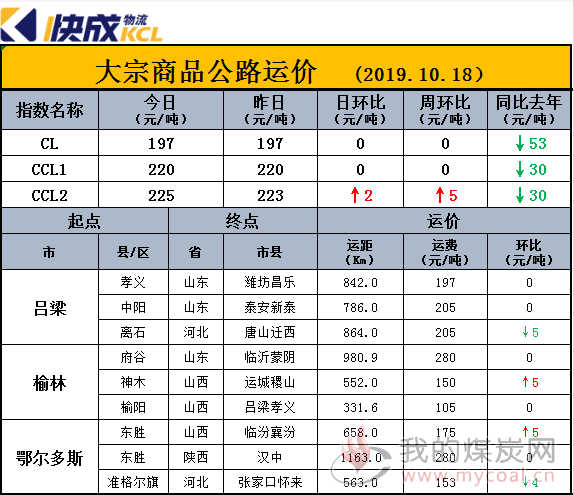 微信截图_20191018174601