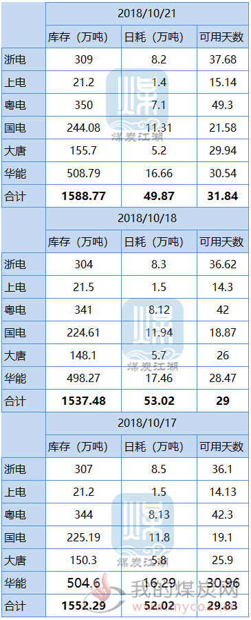 2019-10-21_103222