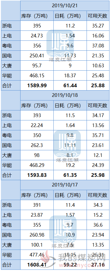 2019-10-21_103207