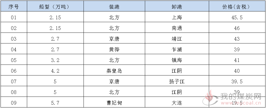 191028接盘