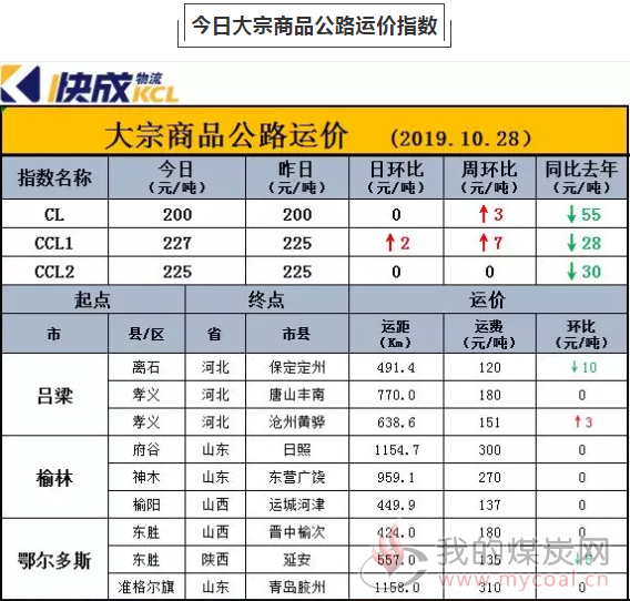 微信截图_20191029084028