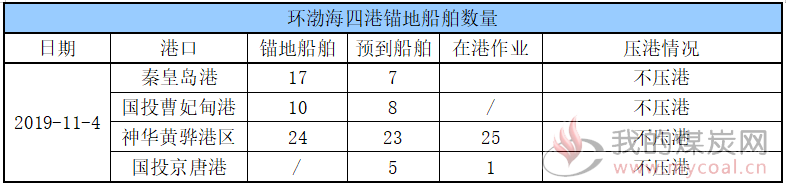 船舶