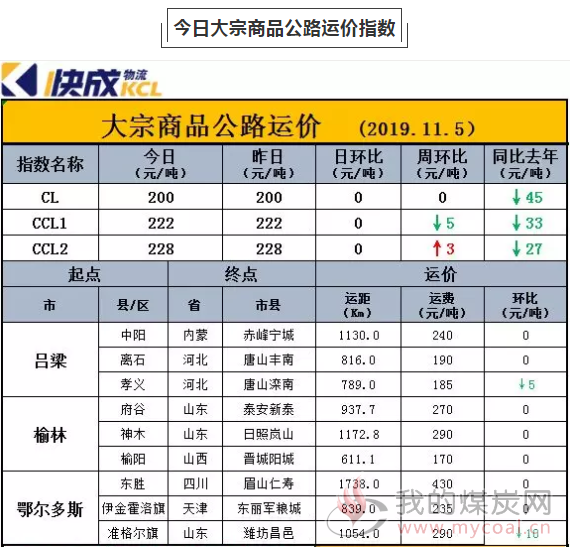 微信截图_20191106084912