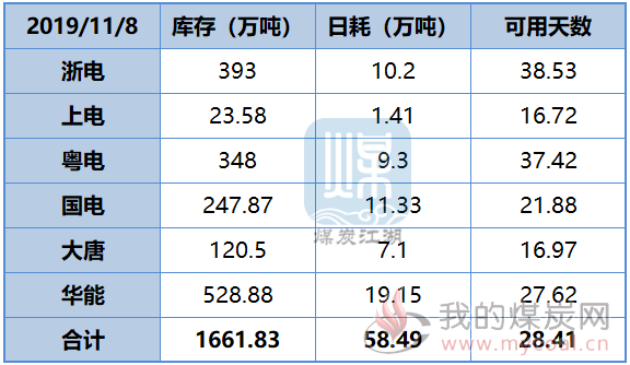 微信截图_20191108092104.png