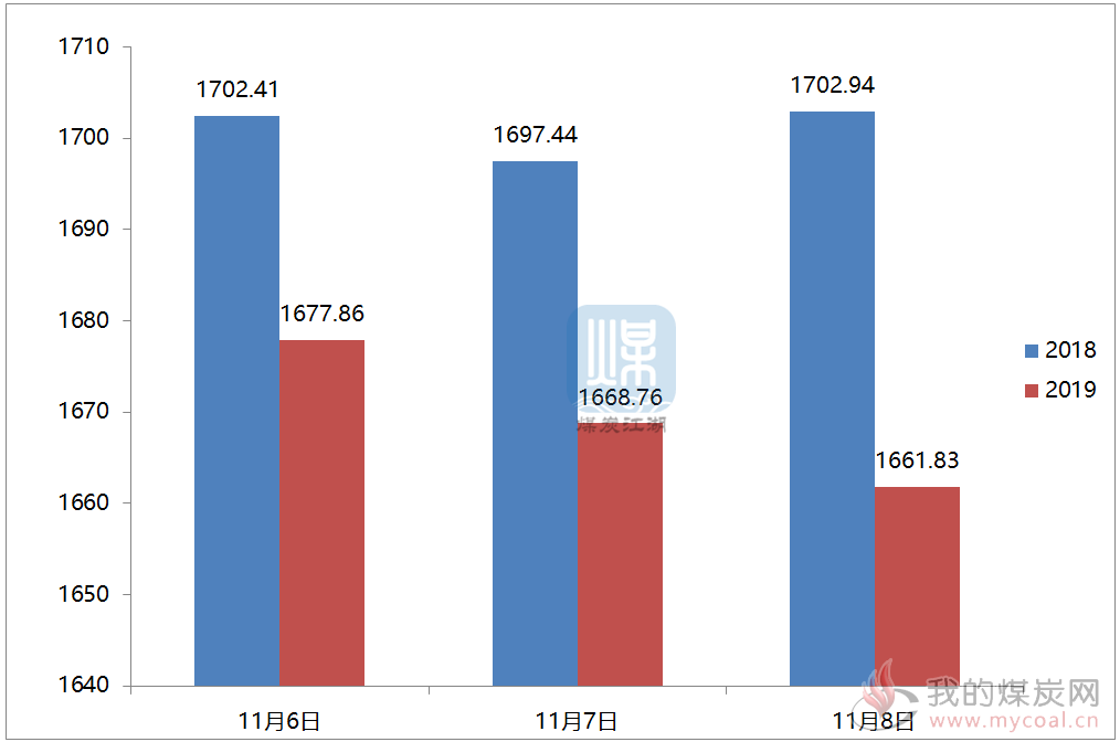 微信截图_20191108092123.png