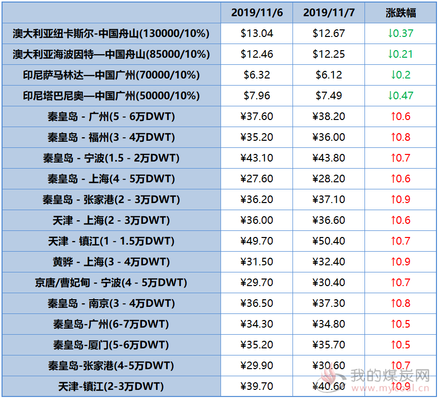 微信图片_20191108084658.png