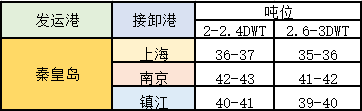 微信截图_20191111180510