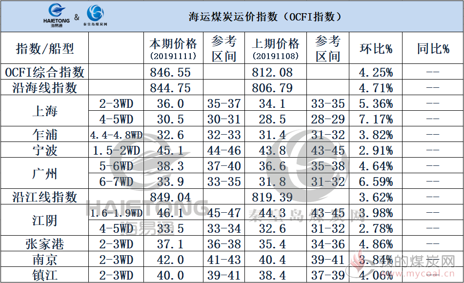 微信图片_20191111180409