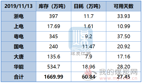 微信截图_20191113103050