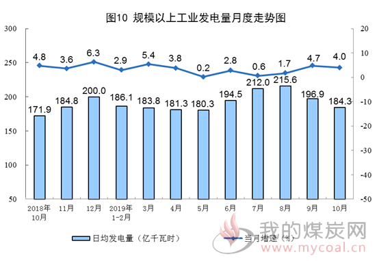 煤炭,煤炭价格,焦煤,焦炭,动力煤,焦炭价格,无烟煤,焦煤价格