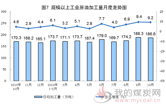 煤炭,煤炭价格,焦煤,焦炭,动力煤,焦炭价格,无烟煤,焦煤价格