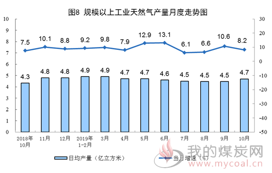 煤炭,煤炭价格,焦煤,焦炭,动力煤,焦炭价格,无烟煤,焦煤价格