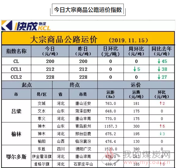 微信截图_20191118084319