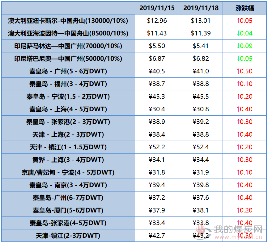 微信图片_20191119082705