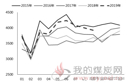 微信图片_20191120101914