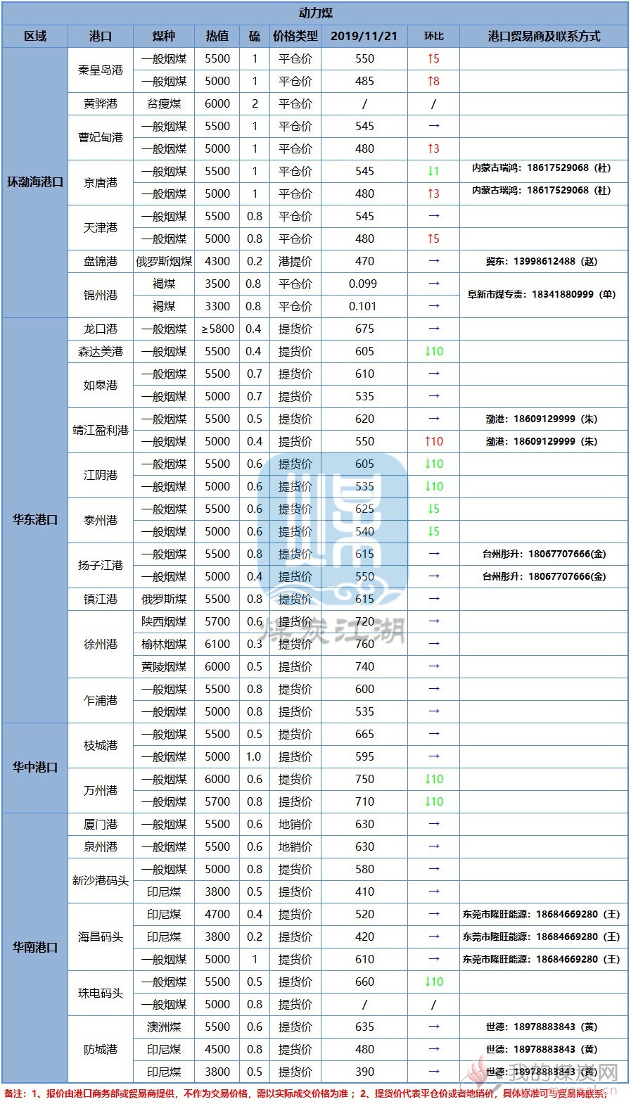 四川有多少人口2019具体数(3)