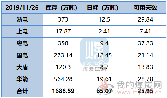 微信截图_20191126092502