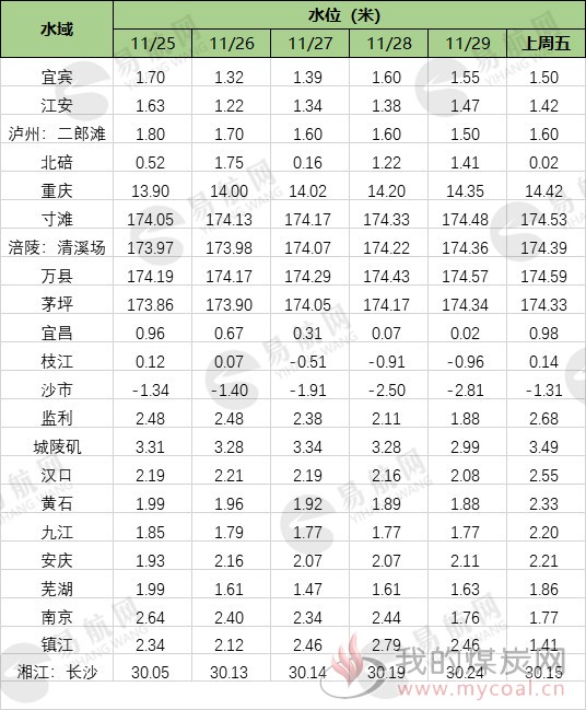 1575010702(1)
