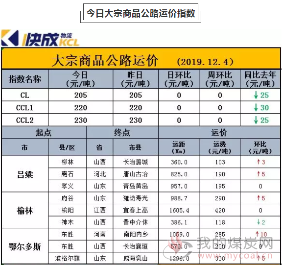 微信截图_20191204180713