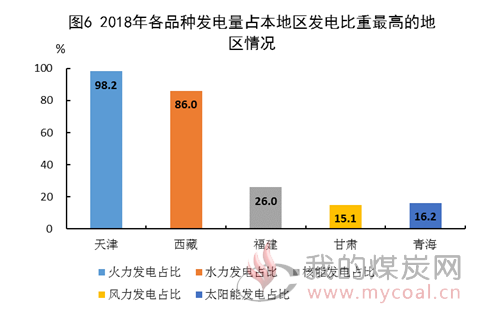 煤炭,煤炭价格,焦煤,焦炭,动力煤,焦炭价格,无烟煤,焦煤价格