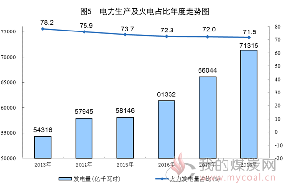 煤炭,煤炭价格,焦煤,焦炭,动力煤,焦炭价格,无烟煤,焦煤价格