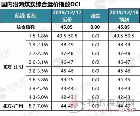 微信图片_20191217171921