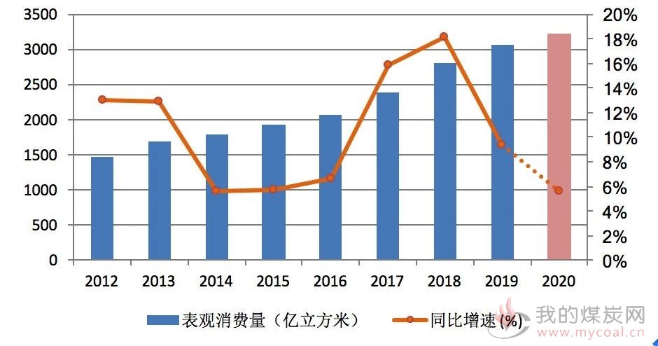 煤炭,煤炭价格,焦煤,焦炭,动力煤,焦炭价格,无烟煤,焦煤价格