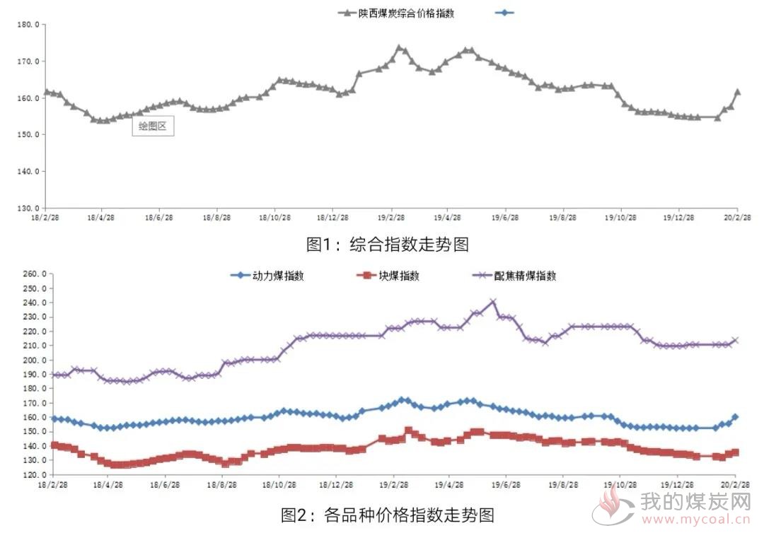 微信图片_20200302095218