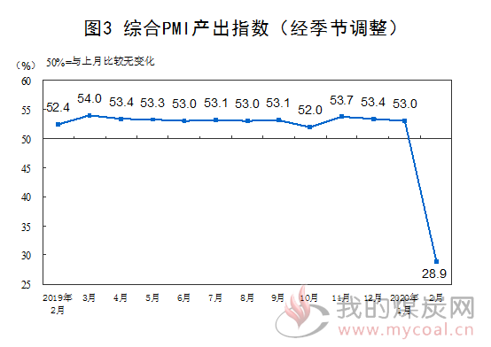 煤炭,煤炭价格,焦煤,焦炭,动力煤,焦炭价格,无烟煤,焦煤价格