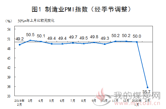 煤炭,煤炭价格,焦煤,焦炭,动力煤,焦炭价格,无烟煤,焦煤价格