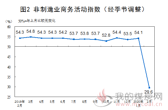 煤炭,煤炭价格,焦煤,焦炭,动力煤,焦炭价格,无烟煤,焦煤价格