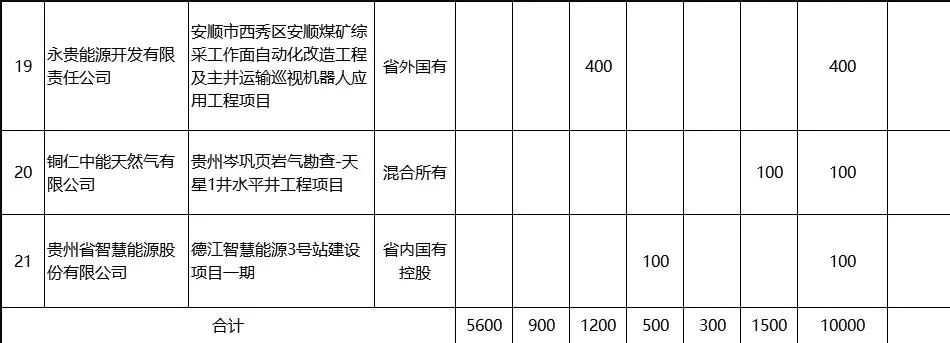 煤炭,煤炭价格,焦煤,焦炭,动力煤,焦炭价格,无烟煤,焦煤价格