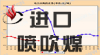 进口喷吹煤价格指数走势（6月6日）