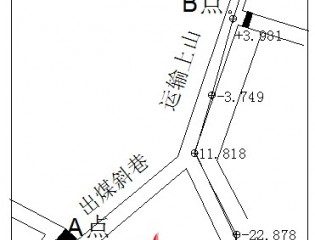 永安煤业副井西大巷放