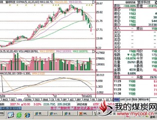 慧球科技大股东持股遭