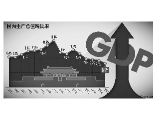 去年GDP增6.9% 今年增