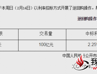 央行今日公开市场进行